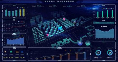 全國首座大數(shù)據(jù)智慧臺區(qū)在濟(jì)南章丘三澗溪落戶，開啟工業(yè)互聯(lián)網(wǎng)數(shù)據(jù)服務(wù)新篇章